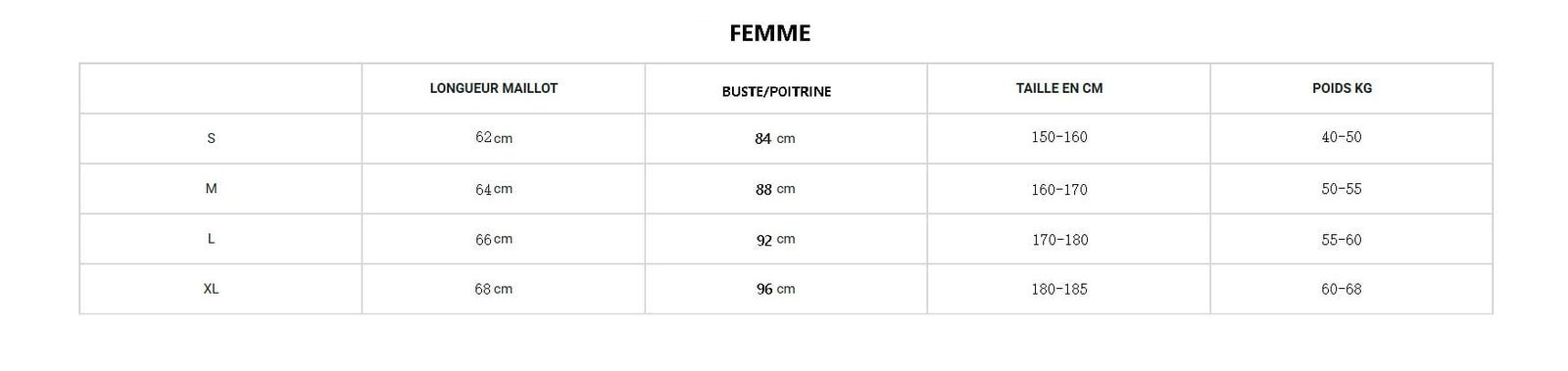 Femme-Taille