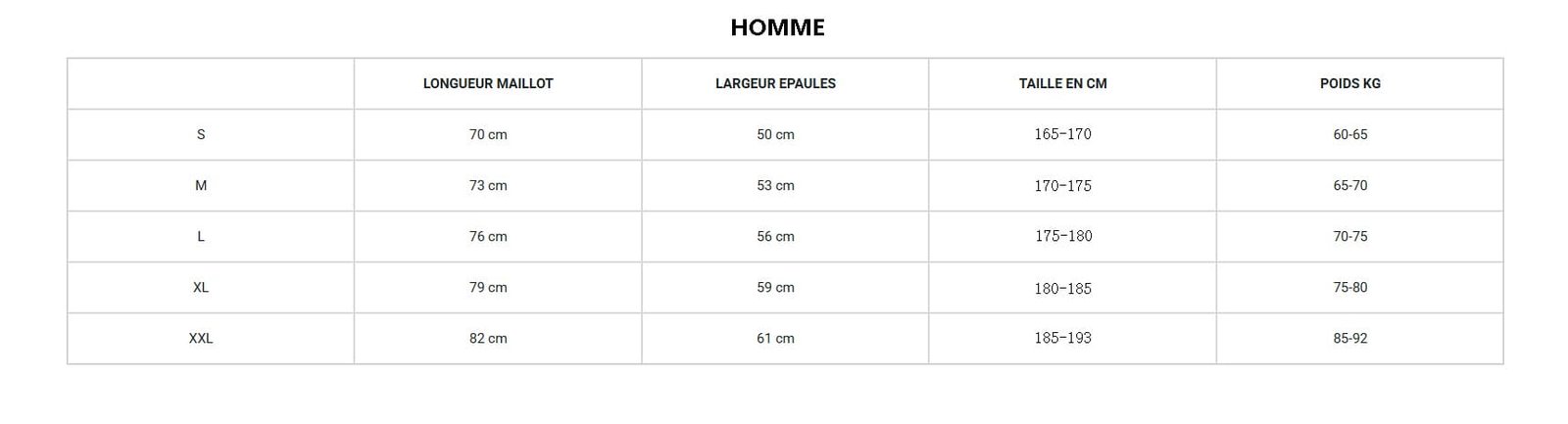 Homme-Taille